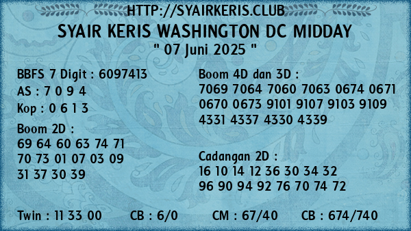 Prediksi Washington Dc Midday