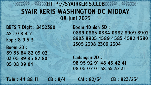 Prediksi Washington Dc Midday