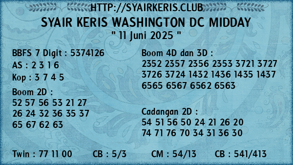 Prediksi Washington Dc Midday