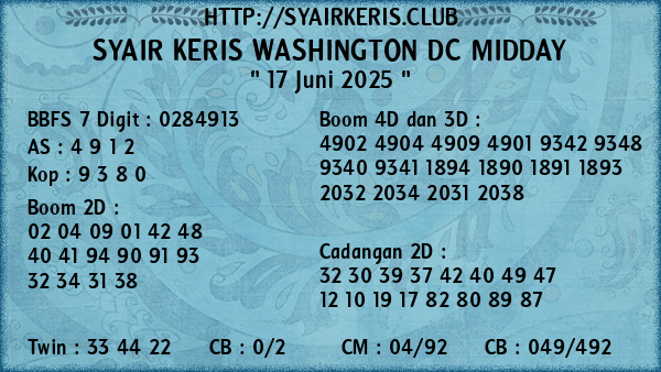 Prediksi Washington Dc Midday
