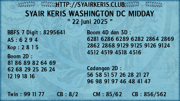 Prediksi Washington Dc Midday