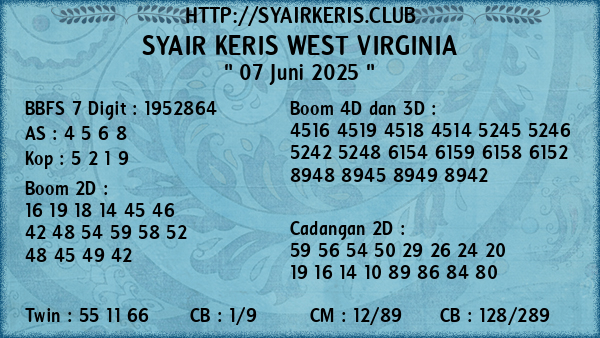 Prediksi West Virginia