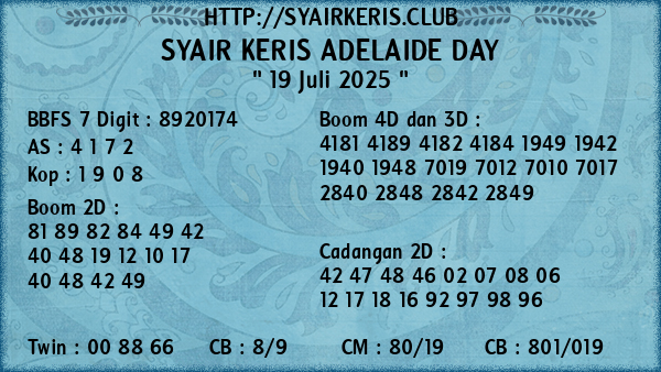 Prediksi Adelaide Day