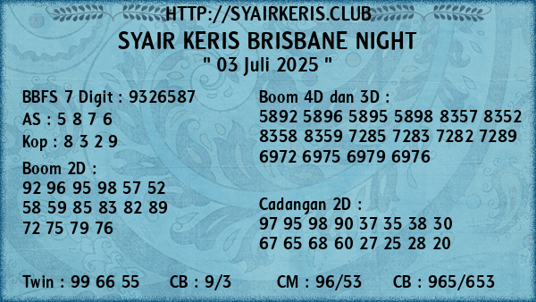 Prediksi Brisbane Night
