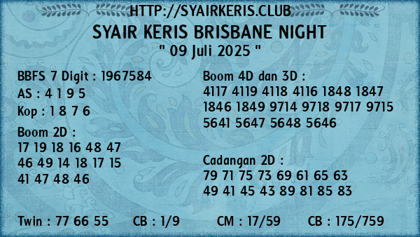 Prediksi Brisbane Night