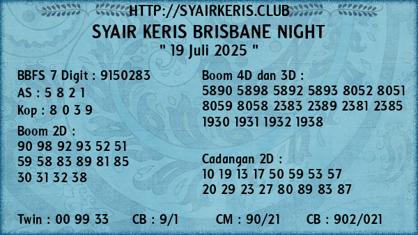 Prediksi Brisbane Night