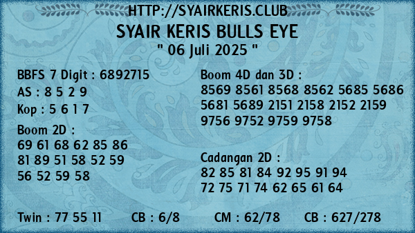 Prediksi Bulls Eye