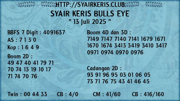 Prediksi Bulls Eye