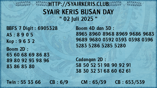 Prediksi Busan Day