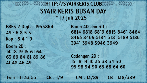 Prediksi Busan Day