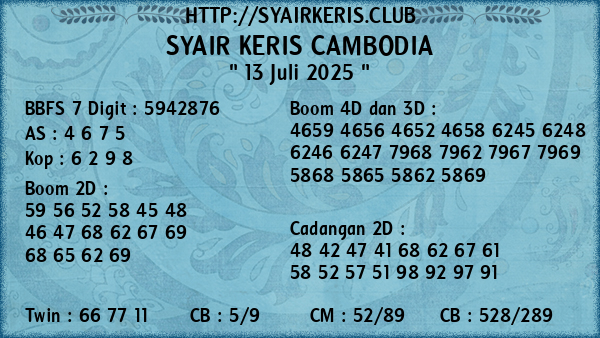 Prediksi Cambodia