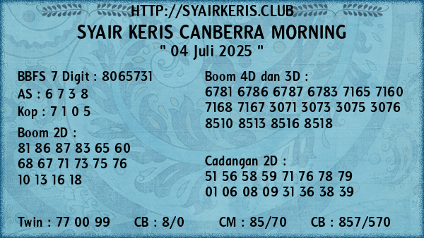 Prediksi Canberra Morning