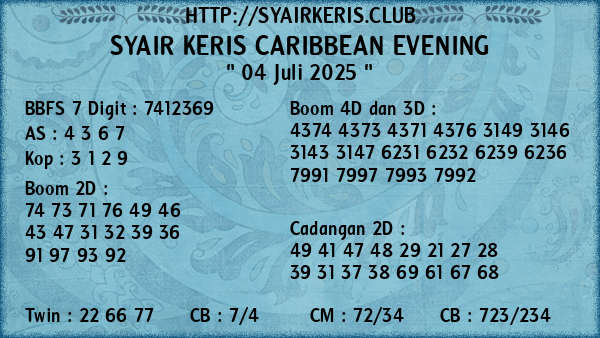 Prediksi Caribbean Evening