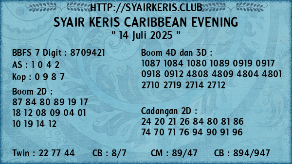 Prediksi Caribbean Evening