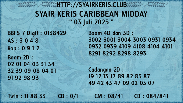 Prediksi Caribbean Midday