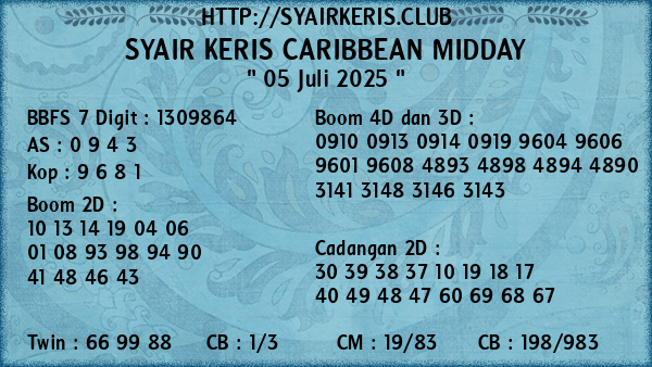 Prediksi Caribbean Midday