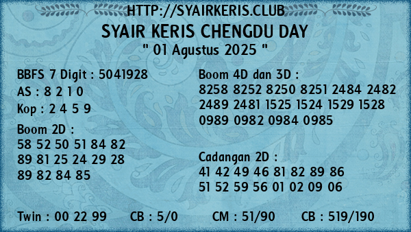 Prediksi Chengdu Day