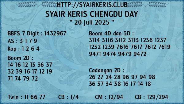 Prediksi Chengdu Day