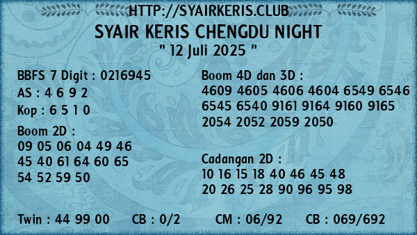 Prediksi Chengdu Night