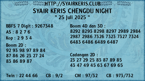 Prediksi Chengdu Night