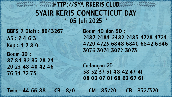 Prediksi Connecticut Day
