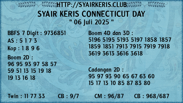 Prediksi Connecticut Day