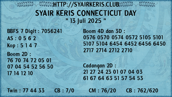 Prediksi Connecticut Day