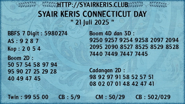 Prediksi Connecticut Day