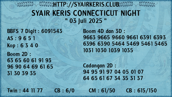 Prediksi Connecticut Night