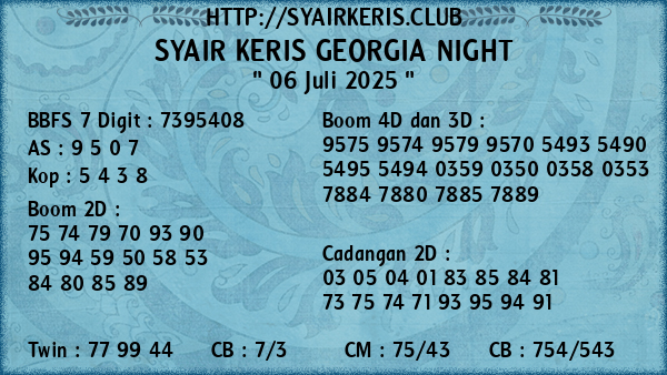 Prediksi Georgia Night