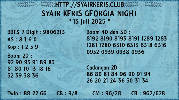 Prediksi Georgia Night