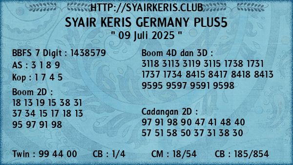 Prediksi Germany Plus5