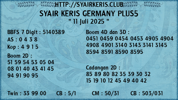 Prediksi Germany Plus5