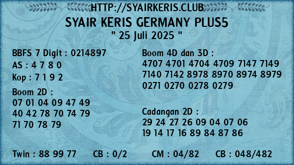 Prediksi Germany Plus5