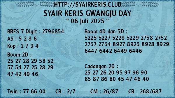 Prediksi Gwangju Day