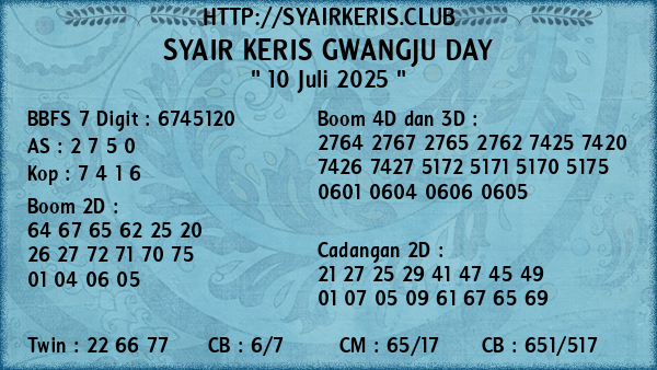Prediksi Gwangju Day