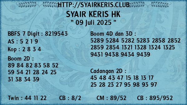 Prediksi HK