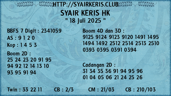 Prediksi HK