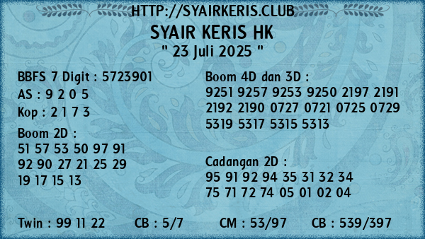Prediksi HK