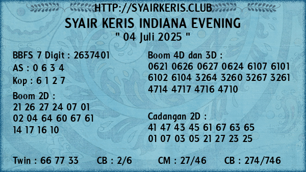 Prediksi Indiana Evening