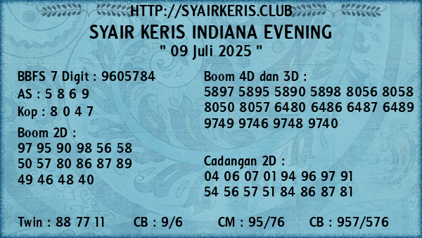 Prediksi Indiana Evening