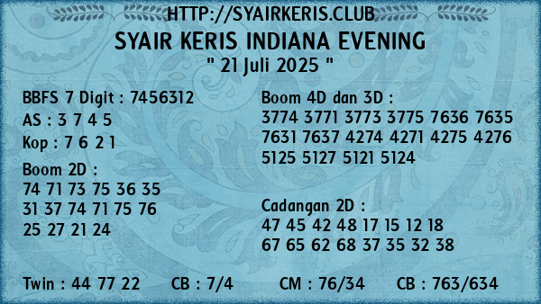 Prediksi Indiana Evening
