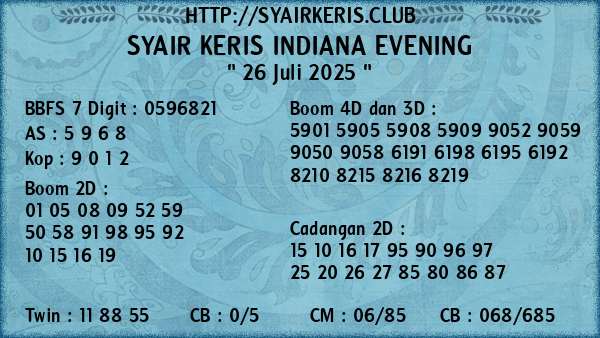 Prediksi Indiana Evening