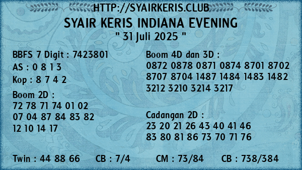 Prediksi Indiana Evening