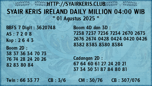 Prediksi Ireland Daily Million 04:00 WIB