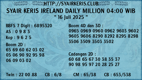 Prediksi Ireland Daily Million 04:00 WIB