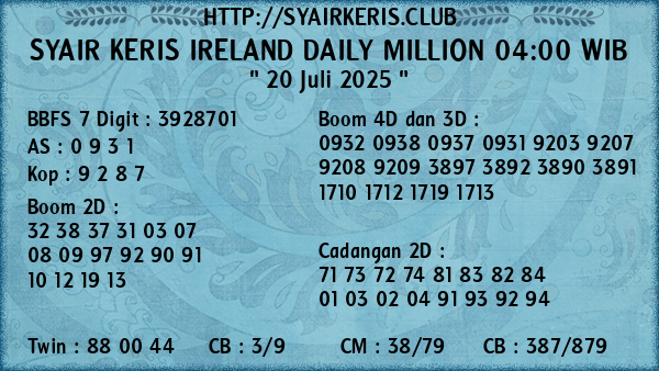 Prediksi Ireland Daily Million 04:00 WIB