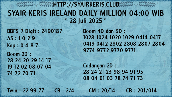 Prediksi Ireland Daily Million 04:00 WIB