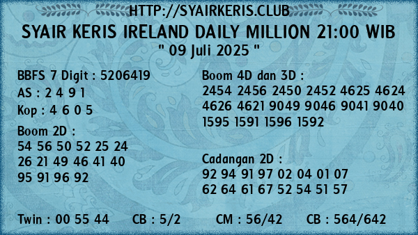 Prediksi Ireland Daily Million 21:00 WIB