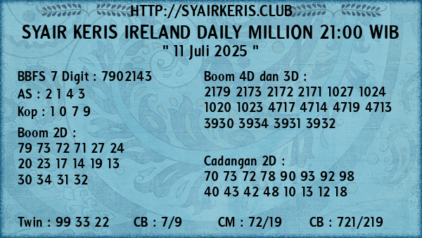 Prediksi Ireland Daily Million 21:00 WIB